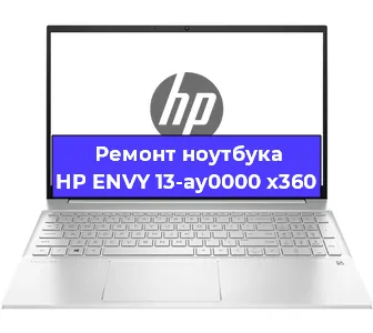 Замена видеокарты на ноутбуке HP ENVY 13-ay0000 x360 в Москве